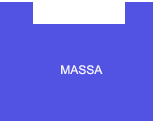 Massa